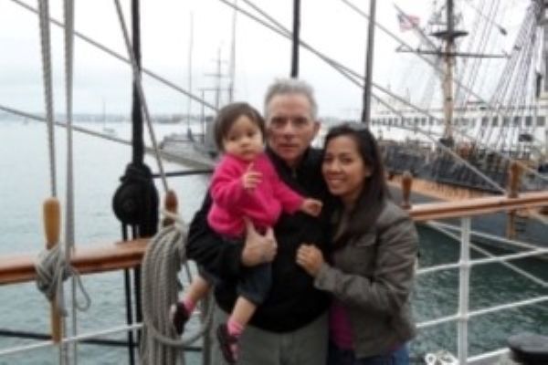 San Diego Ship Museum